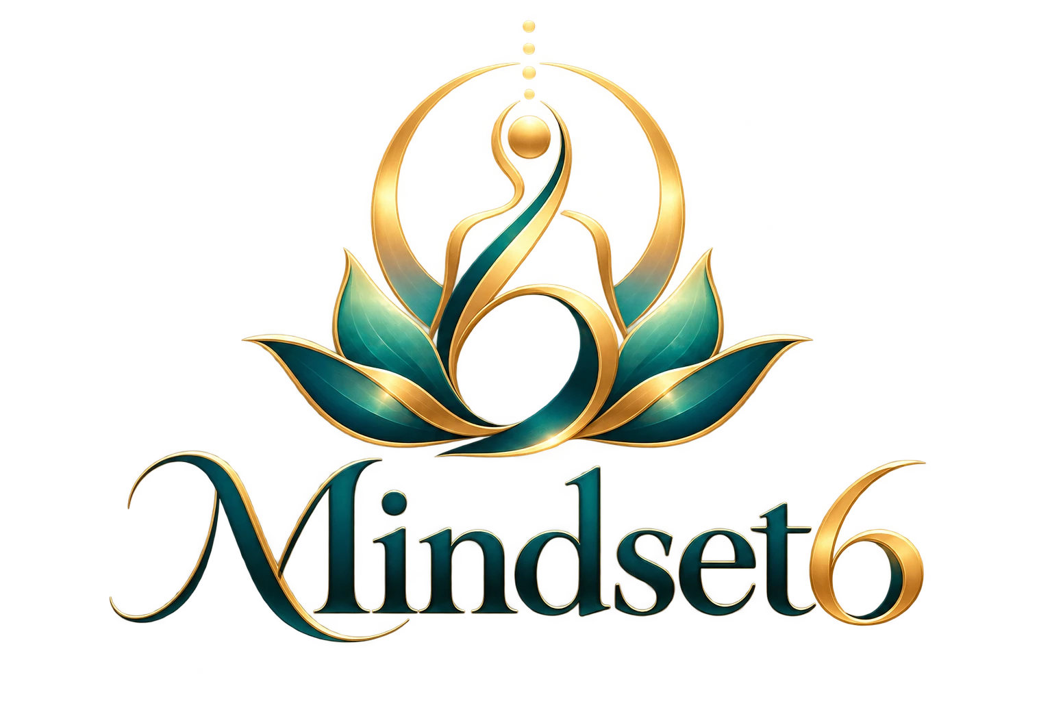 Mindset6